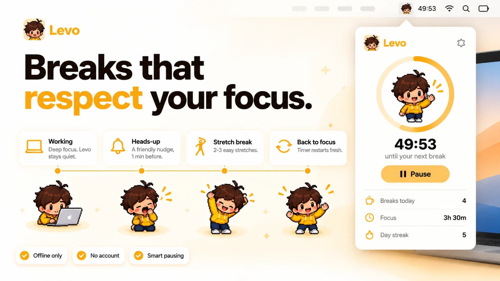 The four-step Levo loop: working, heads-up, stretch break and back to focus, beside the Levo menu bar window showing 49:53 until your next break.